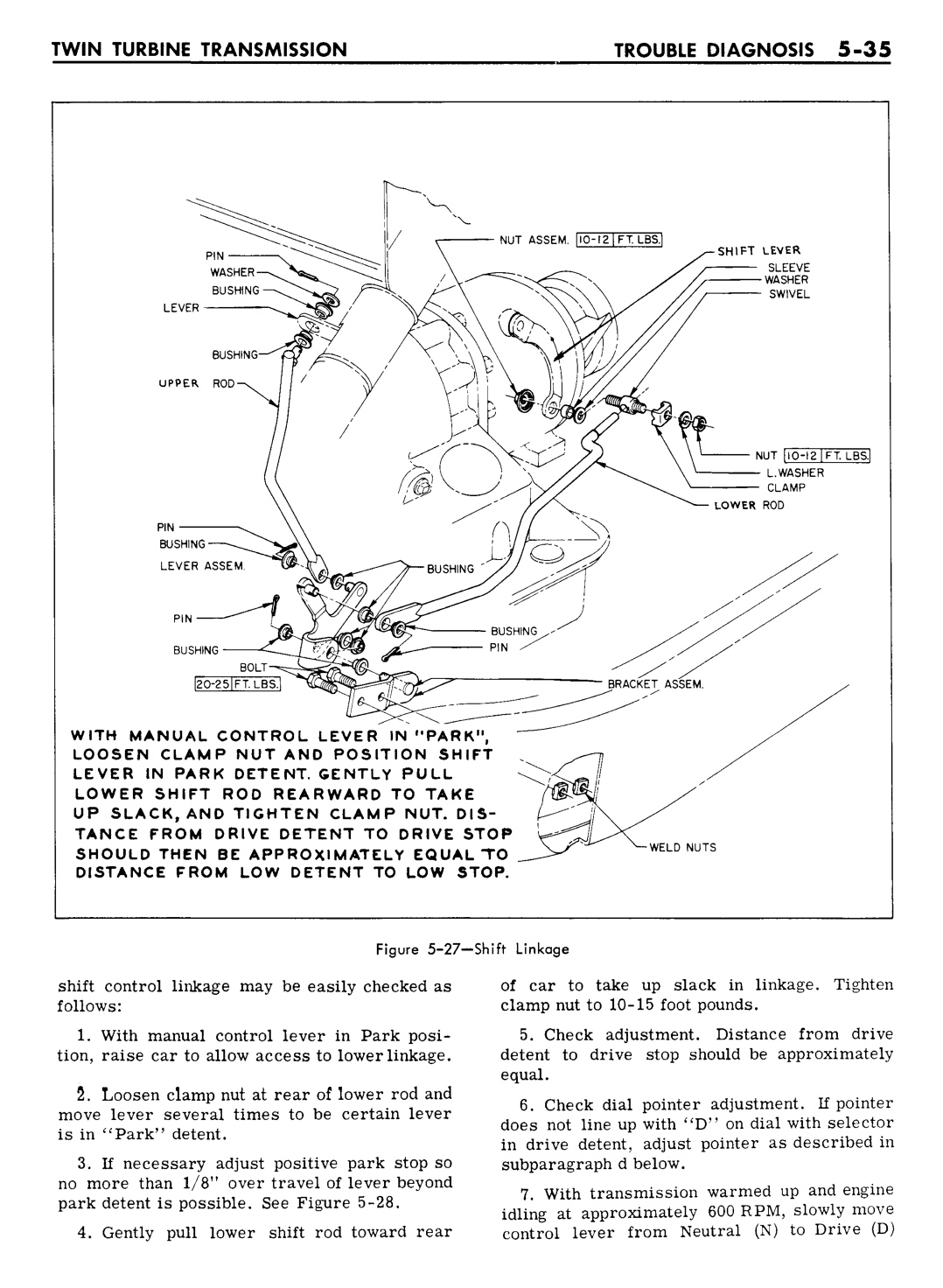 n_05 1961 Buick Shop Manual - Auto Trans-035-035.jpg